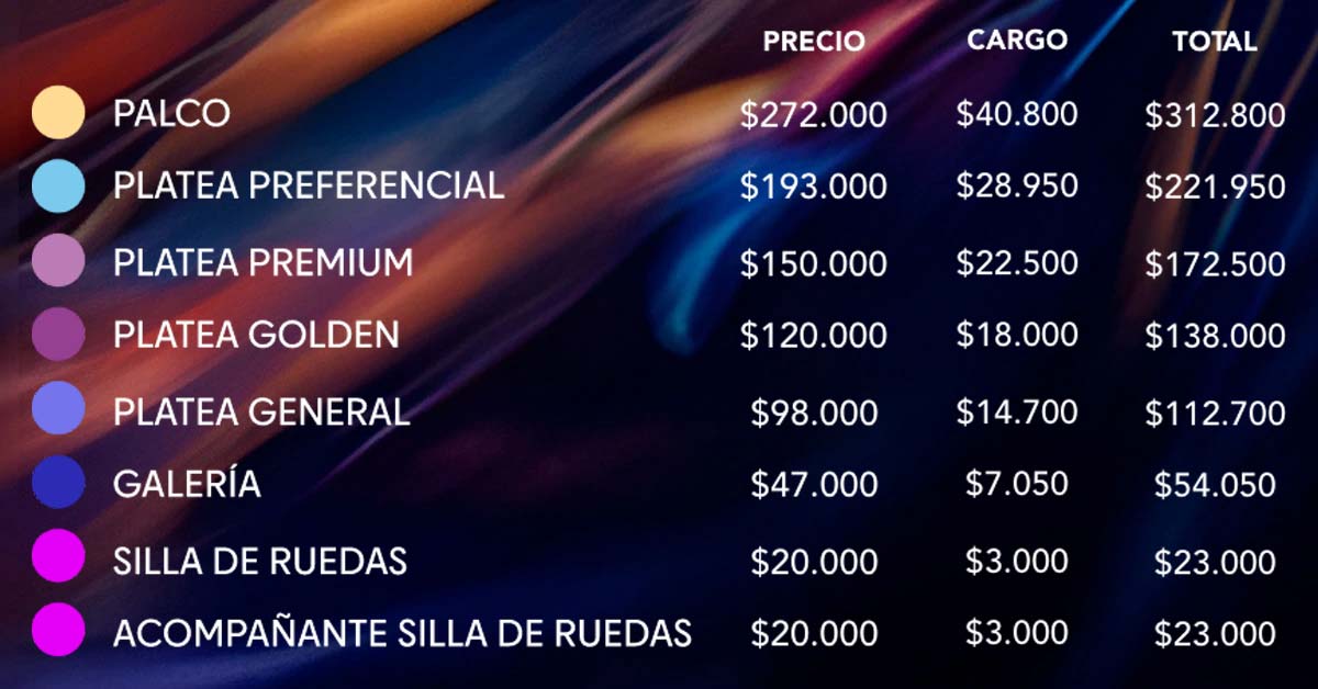 Viña del Mar Festival 2026 Ticket Prices