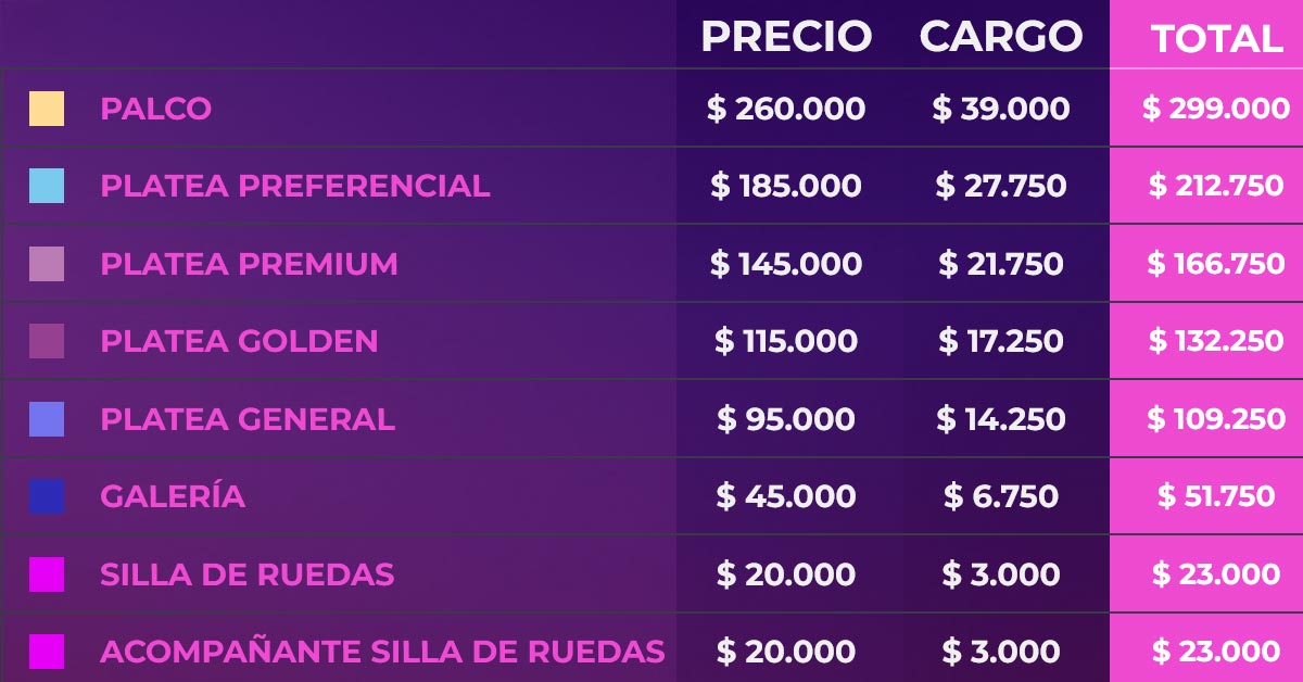 Precio Entradas Festival de Viña del Mar 2025