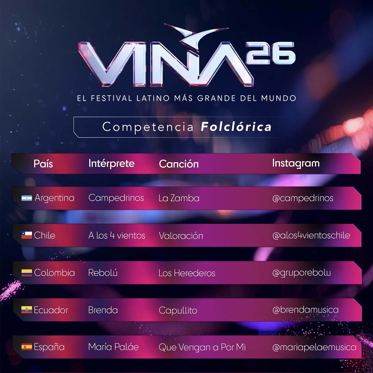 Parrilla Artistas Participantes Competencia Folclórica Festival de Viña del Mar 2026